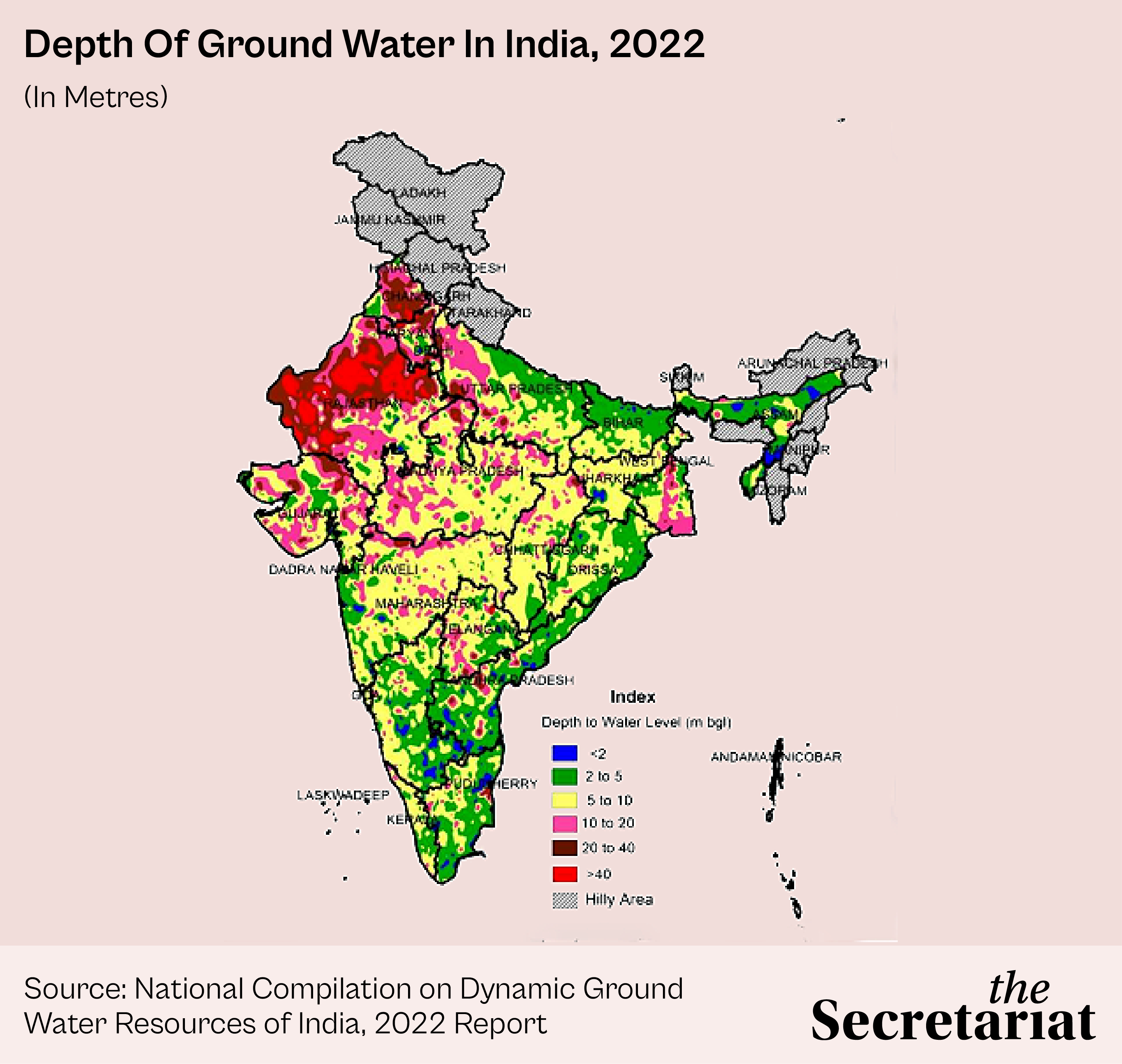 Navigating India's Water Crisis: 85% Of Rural India Survives On 