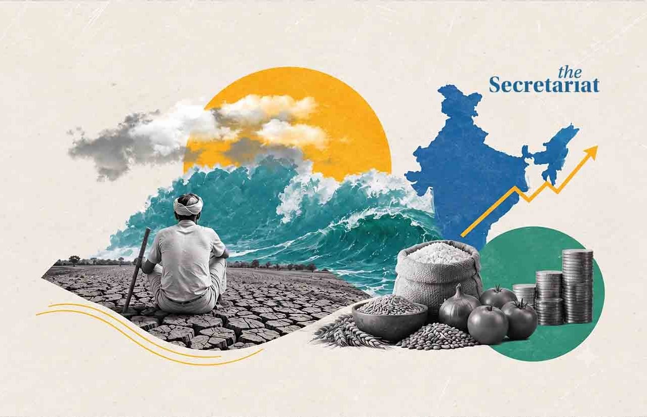 El Niño, Food Inflation, Retail Inflation, Monsoon Deficit, Rural Demand