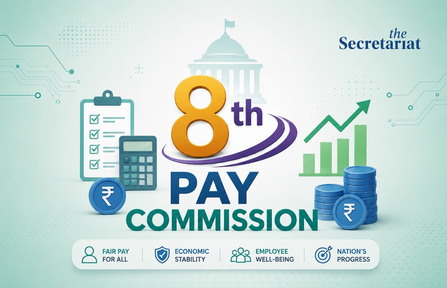 8th CPC, CPC, Central Pay Commission, Pay Commission, Ranjana Prakash Desai, NC-JCM, Salary Hike, DA