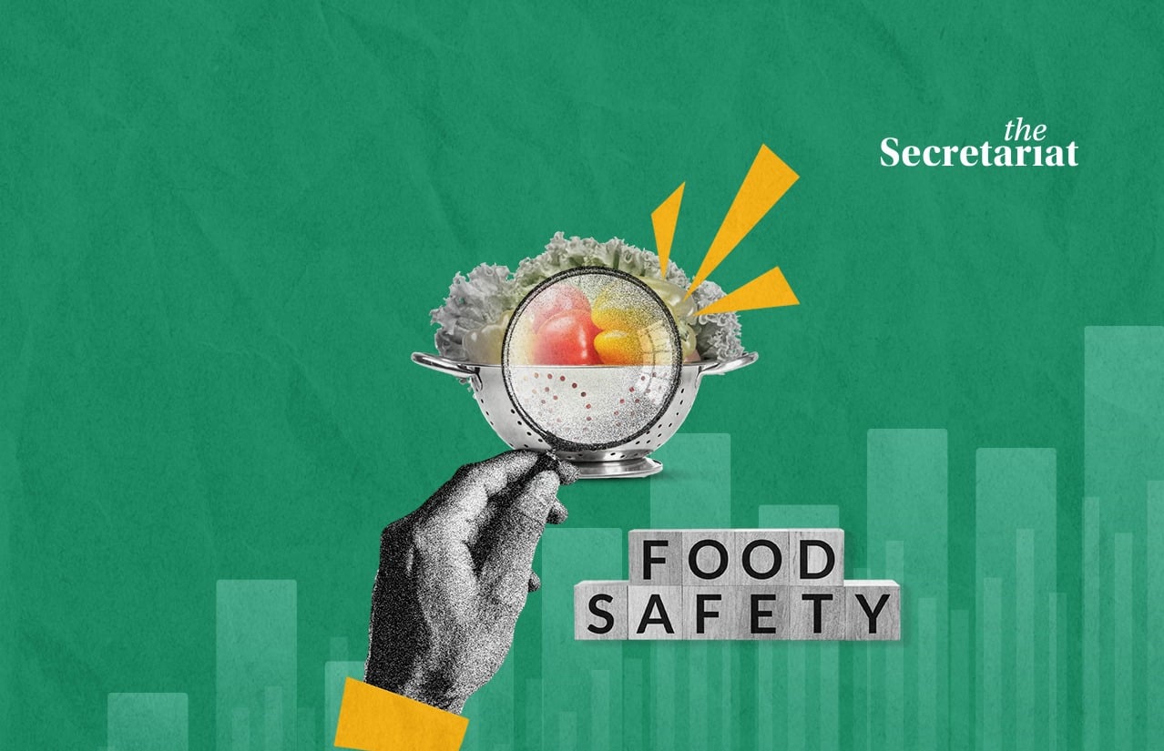 FSSAI, Food Processing, Food Safety Auditor, ISO 22000