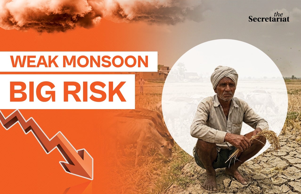 crop export ban India, foodgrain stock India, monsoon impact agriculture, wheat export ban India