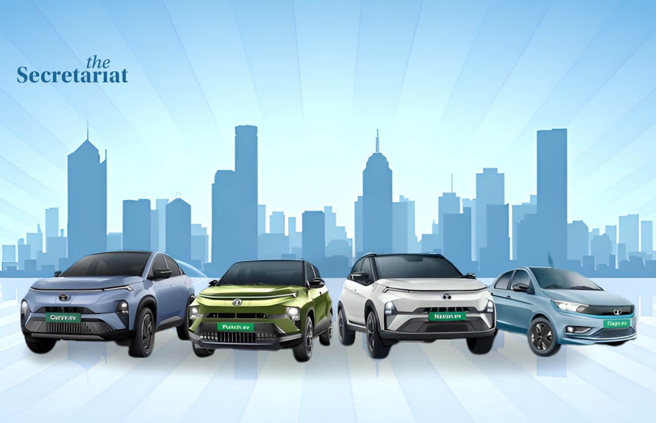  India Electric Mobility Index, Gujarat Energy Research and Management Institute