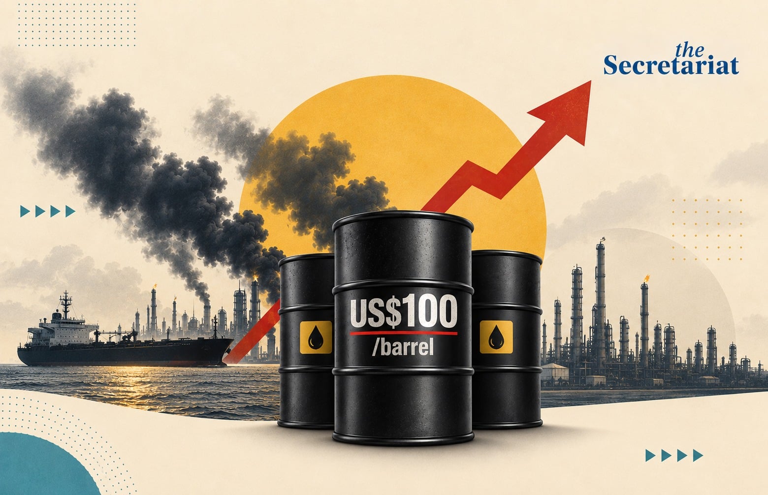 West Asia Crisis, India Inflation, Inflation In India, Surge In Oil Prices, Brent Crude Price, Oil
