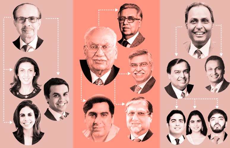 Gen Shift, Professionalisation Are Rewriting The Rules Of Succession Planning At India Inc