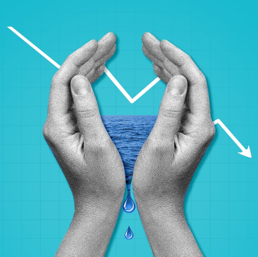 Water Economy, Water Crisis In India, Green Revolution, Urban Water Crisis, Urbanisation, SDG