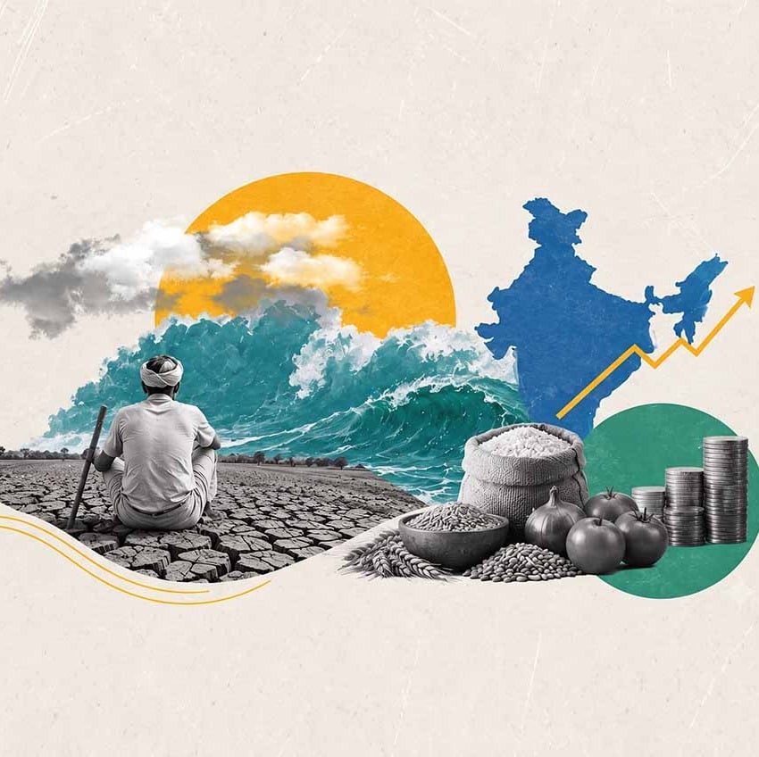 El Niño, Food Inflation, Retail Inflation, Monsoon Deficit, Rural Demand