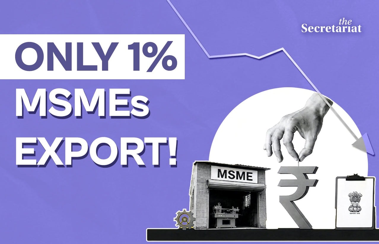 MSME exports India, MSME export data, India MSME sector, small business exports India, MSME