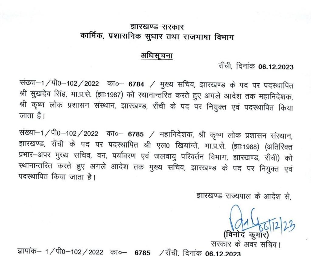 Jharkhand Government Appoints Lalbiaktluanga Khiangte As Chief Secretary