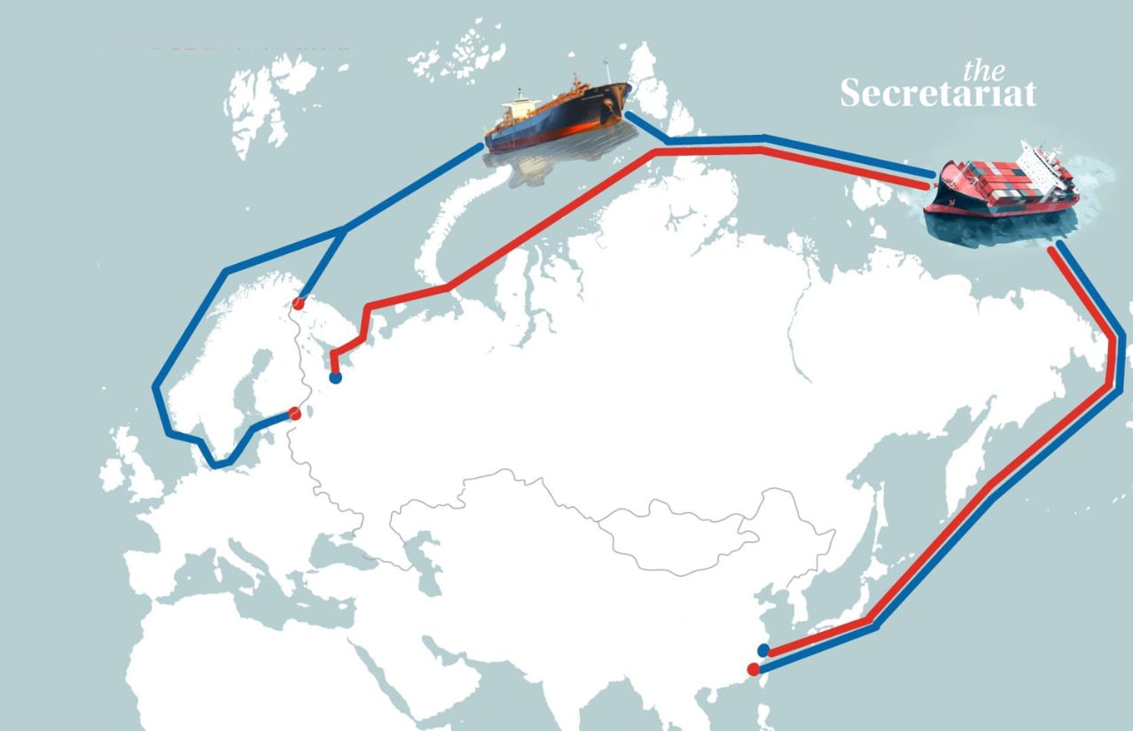 International North-South Transport Corridor, Northern Sea Route