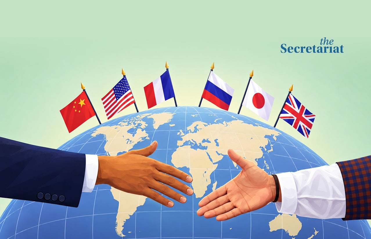 Indian Foreign Policy, Foreign Policy, Trade Policy, Cold War, India's Energy Security, Energy