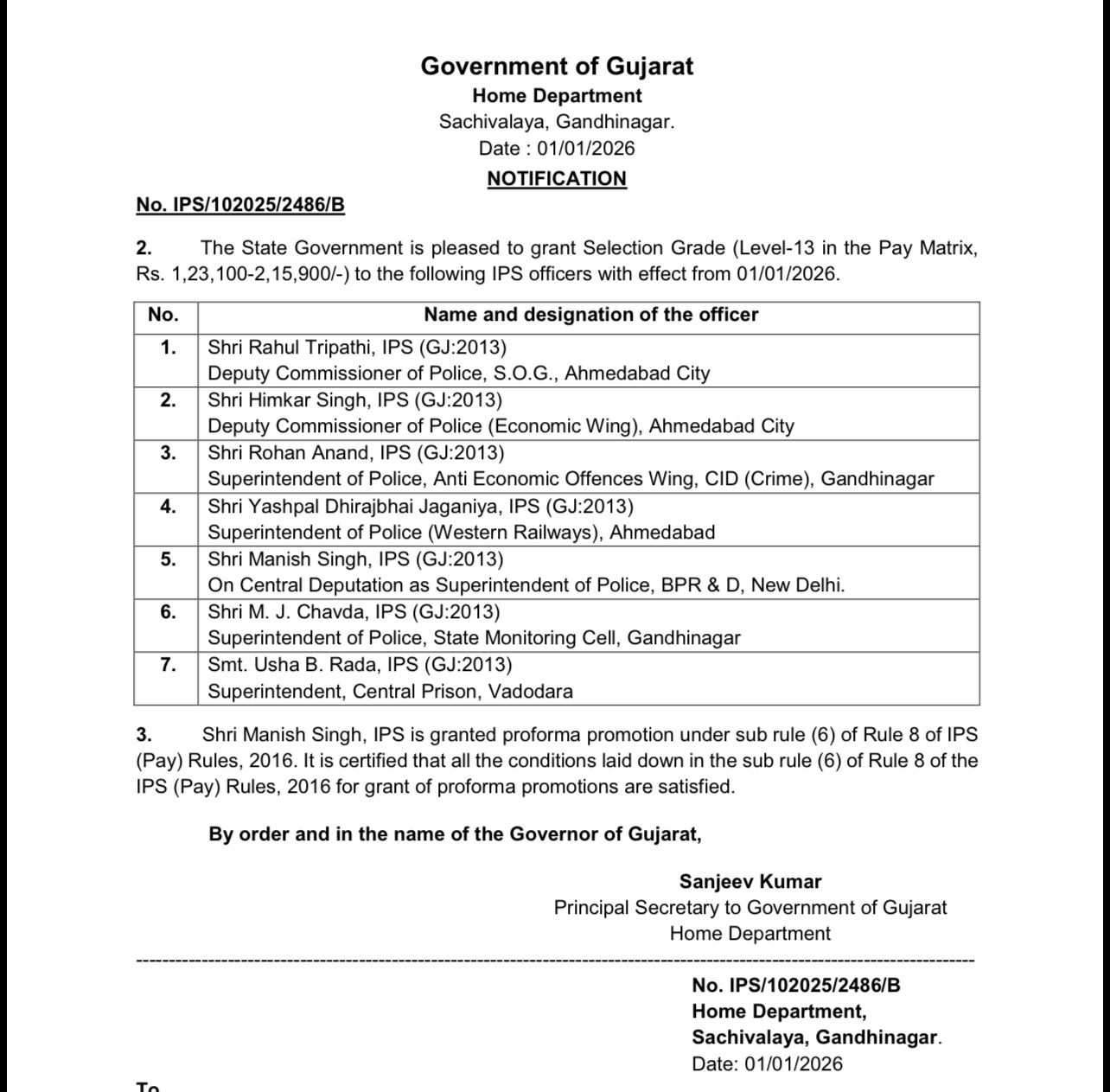 Postings Given To 28 Junior IPS Officers in Gujarat