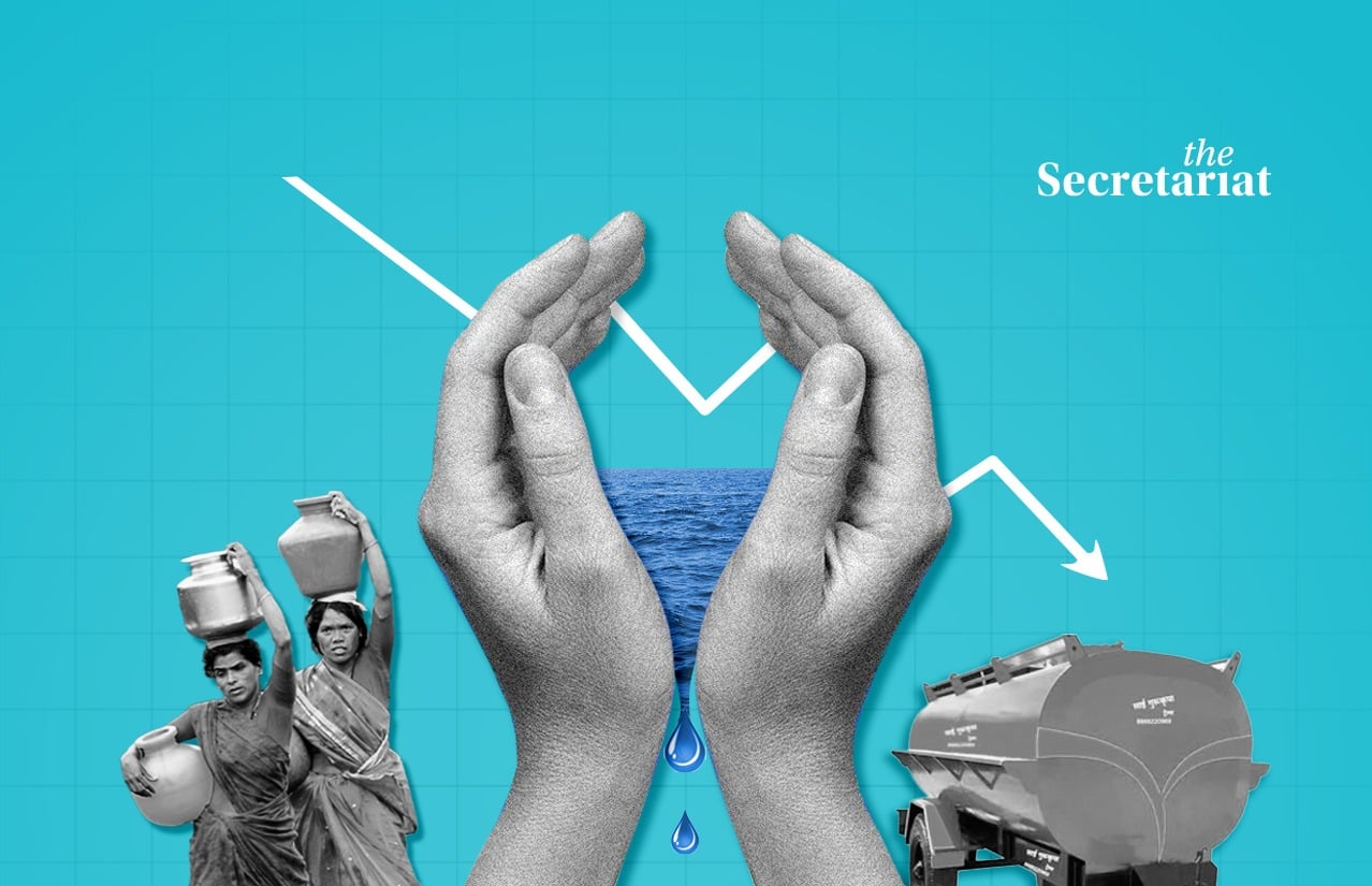 Water Economy, Water Crisis In India, Green Revolution, Urban Water Crisis, Urbanisation, SDG