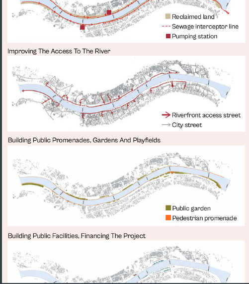 Balancing Act: India’s Urban Riverfront Challenges