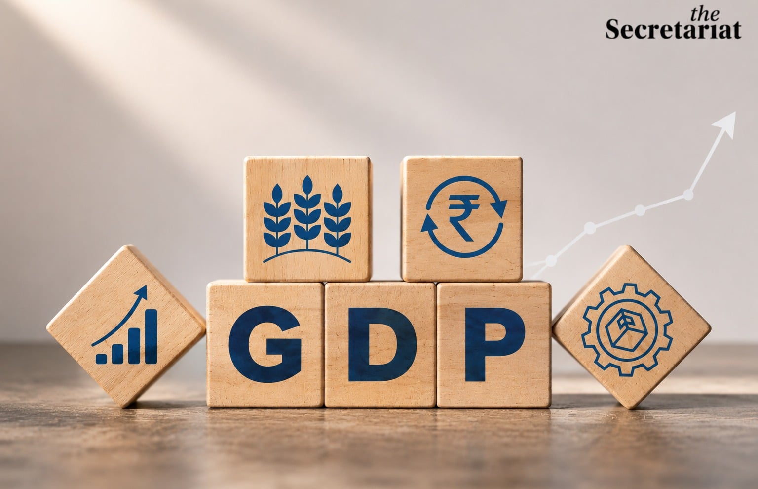 RBI GDP Rate, GDP Growth, GDP Projection, India Q1 GDP, West Asia Crisis, West Asia, GDP Momentum