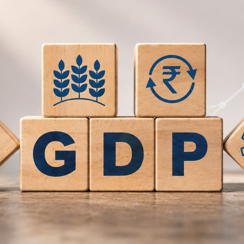 RBI GDP Rate, GDP Growth, GDP Projection, India Q1 GDP, West Asia Crisis, West Asia, GDP Momentum